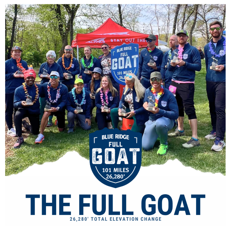 The Full GOAT
